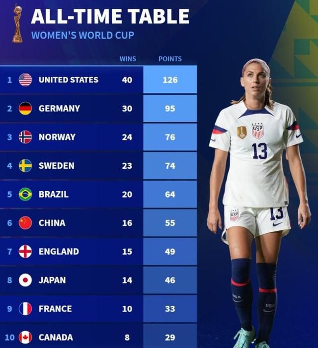 五月亭亭激情五月